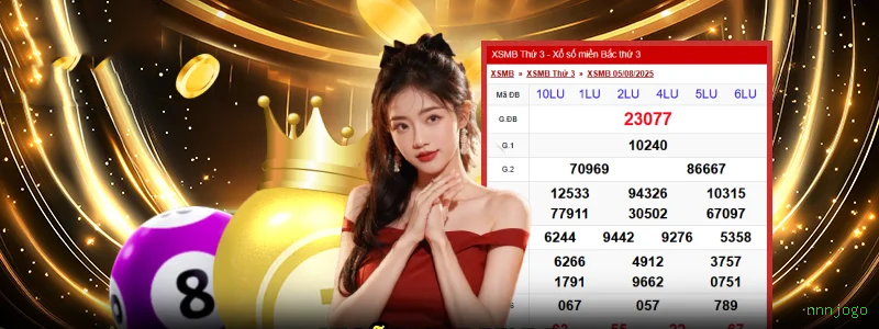 Jogos de fortune da nnnjogo com prêmios incríveis